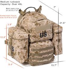 Image result for molle