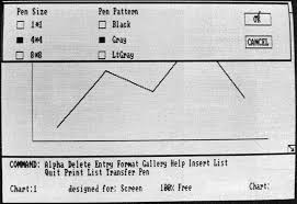 Image result for windows 1.0