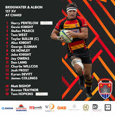 Image result for Chard Rugby Football Club