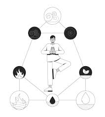 Image result for Balance Yoga Earth