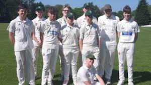 Image result for Holmfirth Cc
