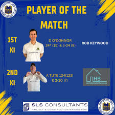 Image result for Acomb Sports Club