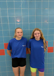 Image result for Wisbech Swimming Club