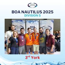 Image result for York Octopush Club