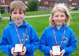 Image result for Lincoln Triathlon Club