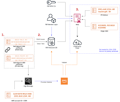 Image result for %EF%BC%92%EF%BC%90%EF%BC%90%EF%BC%B6%E3%80%80%EF%BC%93%E6%9C%AC%E3%