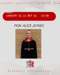 Image result for Cardiff University Netball Club
