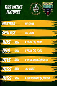 Image result for Portico & Grange Park Amateur Rugby League Football Club