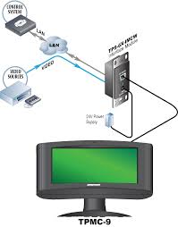 Image result for ics tehron