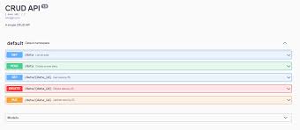 Image result for How is swagger used in API development