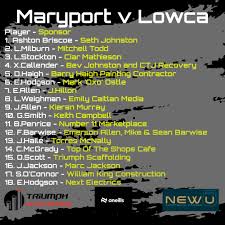 Image result for Lowca Amateur Rugby League Football Club