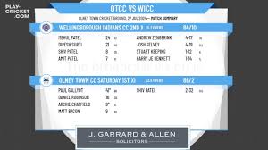 Image result for Wellingborough Town Cc