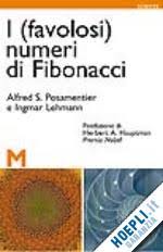 Fibonacci