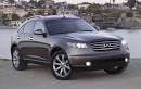 Infiniti FX Fan Blog
