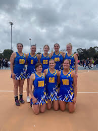 Image result for Concordia Netball Club