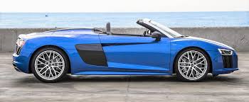 Image result for Audi R8 V10 Spyder