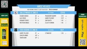 Image result for High Roding Cc