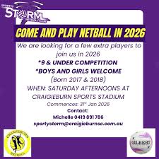 Image result for Storm Junior Netball Club