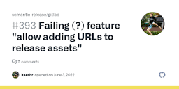 Failing (?) feature "allow adding URLs to release assets" · Issue ...