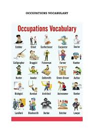 Image result for occupations