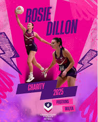 Image result for Loughborough Students Netball Club