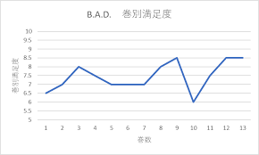 「小田桐勤」の画像検索結果