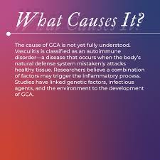 Image result for GCA