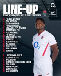 Image result for Wheatley Hills (Doncaster) Rugby Football Club Ltd