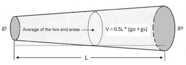 Image result for Tabele de Cubaj Pentru Lemn Rotund tehron