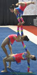 Image result for L&G Acrobatic Gymnastics