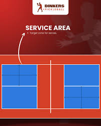 Image result for Area Target Club