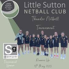 Image result for Sutton United Netball Club