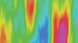 Image result for heat map eye