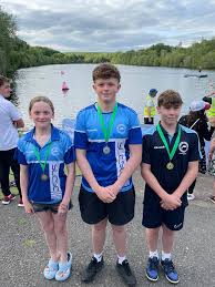 Image result for South Lincs Competitive Swimming Club