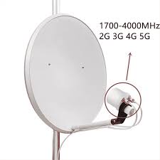 Image result for wifi antenna reflector