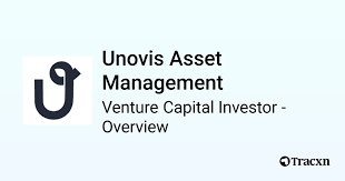 Image result for Unovis