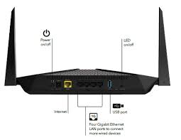 Image result for sith router