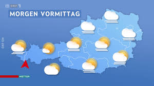 Image result for wetter