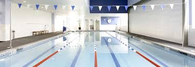 Image result for Inshape Fitness