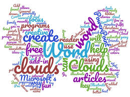 Image result for wordcloud