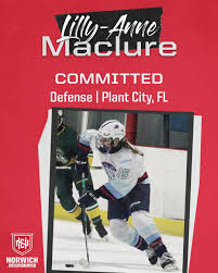 Image result for Norwich City Roller Hockey Club