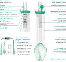 Image result for Igel