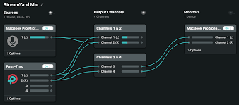 Image result for loopback