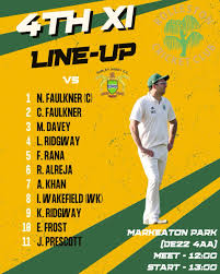 Image result for Rolleston Cricket Club