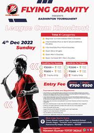 Image result for Beginners and Intermediate Badminton