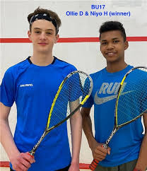 Image result for Reigate Squash Club