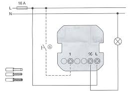 Image result for koppla in dimmer