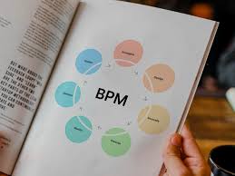 Billedresultat for BPM