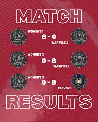 Image result for Warwick Badminton Club