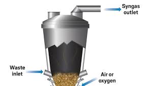 Image result for air outlet or inlet